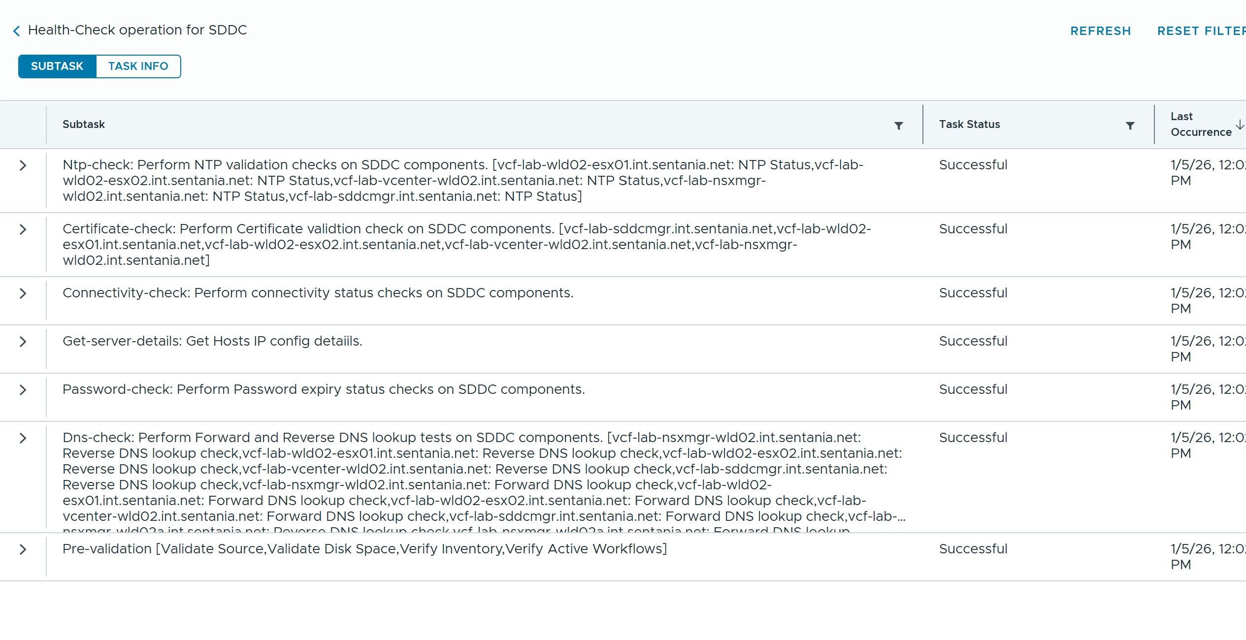 Everything is awesome